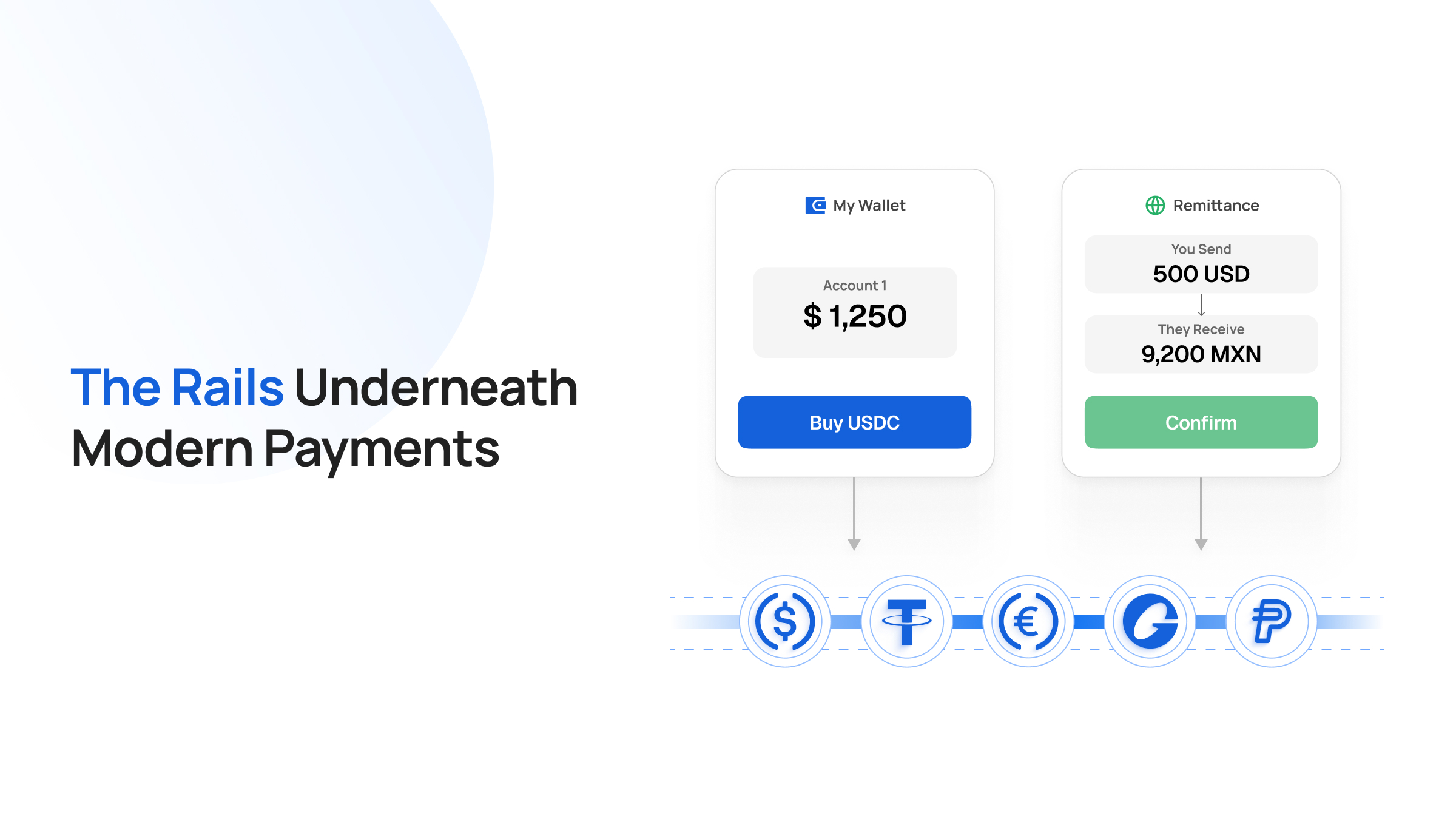 one-click stablecoin checkout