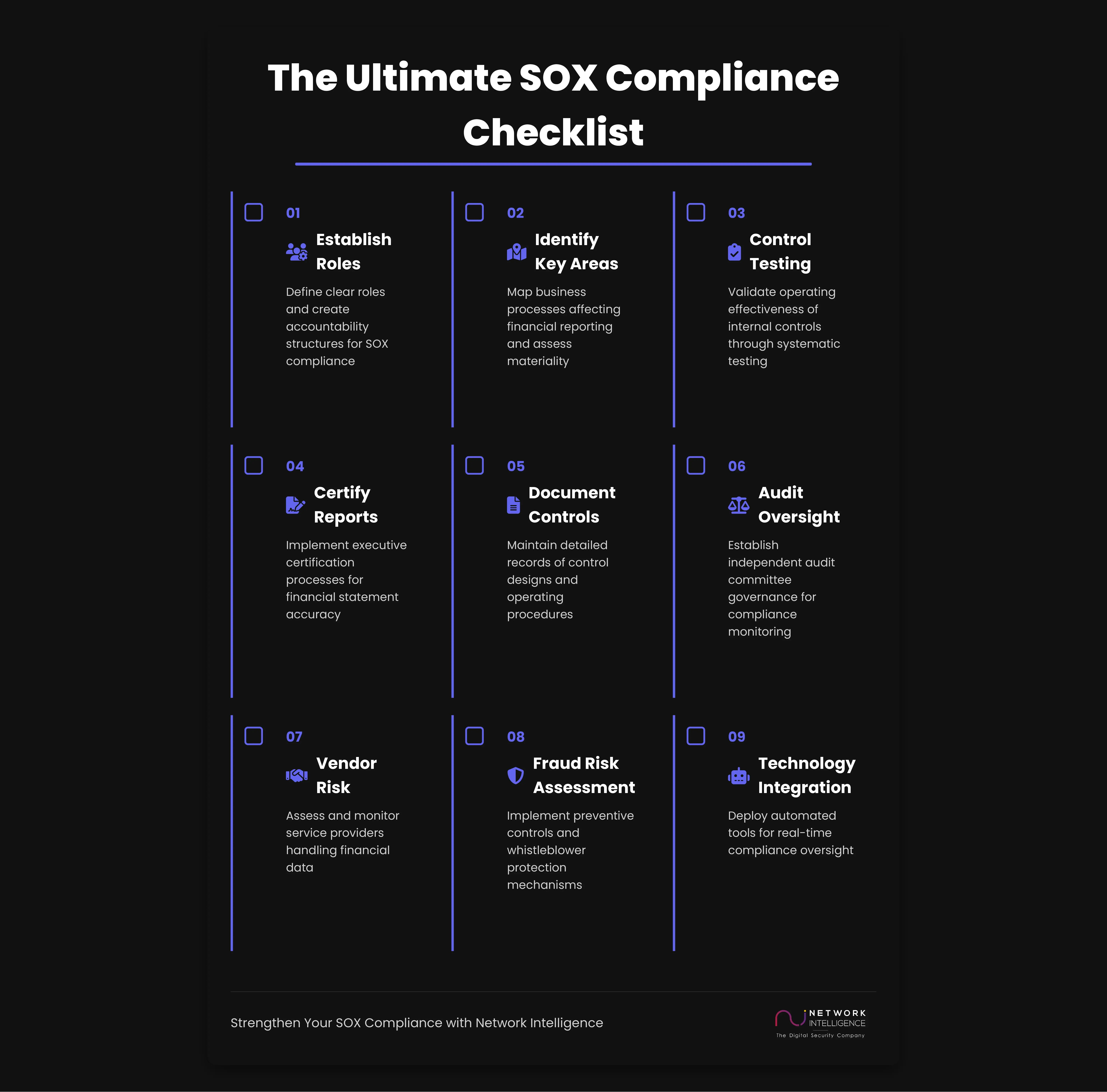 compliance checklist approved